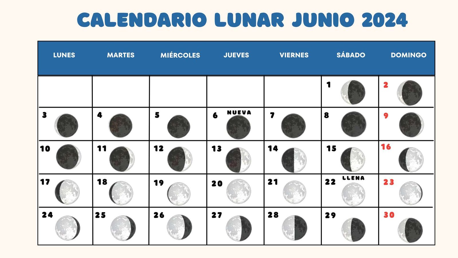 Calendario Lunar Junio 2024, Obtener Fases Lunares en Junio 2024 Calendario Lunar Junio 2024, Obtener Fases Lunares en Junio 2024