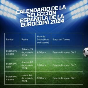 Calendario de la selección española de la UEFA Euro 2024