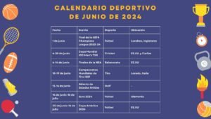 Calendario Deportivo de Junio de 2024