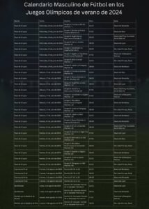 Calendario de fútbol masculino en los Juegos Olímpicos de Verano de 2024