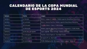 Calendario de la Copa Mundial de Esports 2024