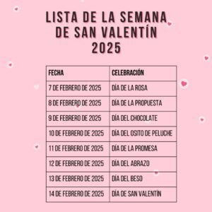 Lista de la Semana de San Valentín 2025