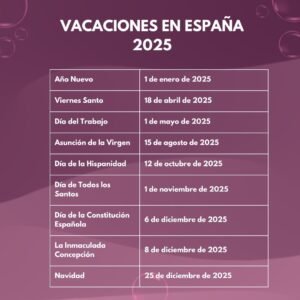 Vacaciones en España 2025